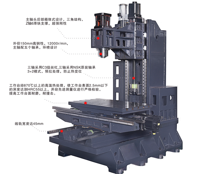 5G通讯基站加工中心